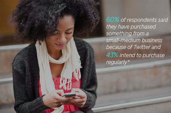Social media usage on a smartphone